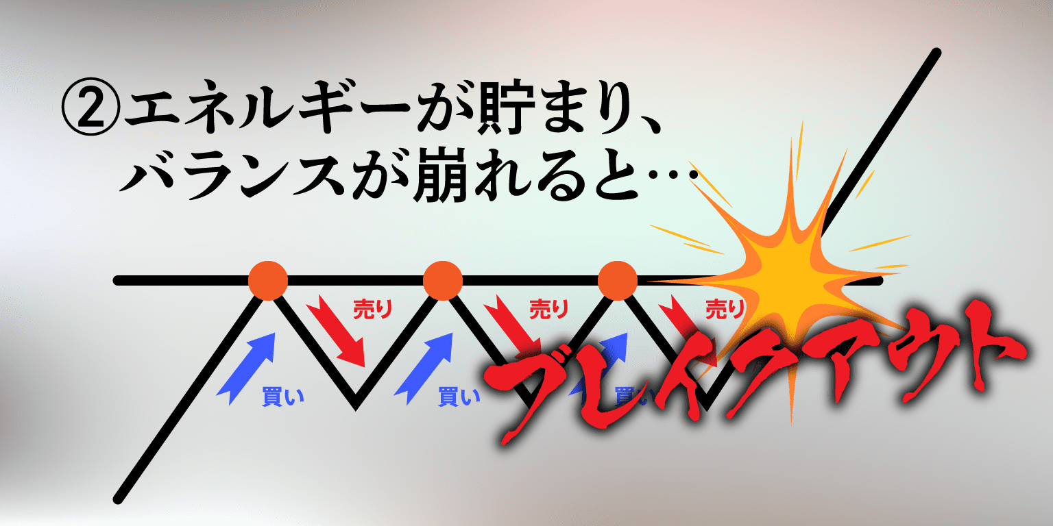 プラチナシングルライン