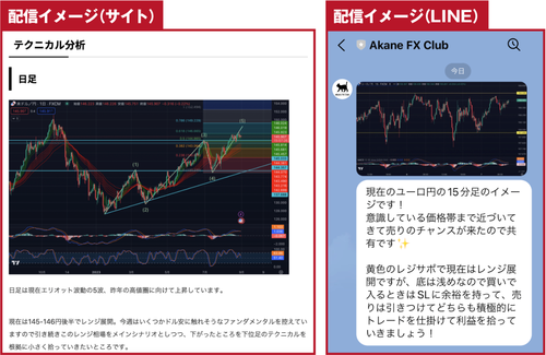 FTK～FXトレード研究会～