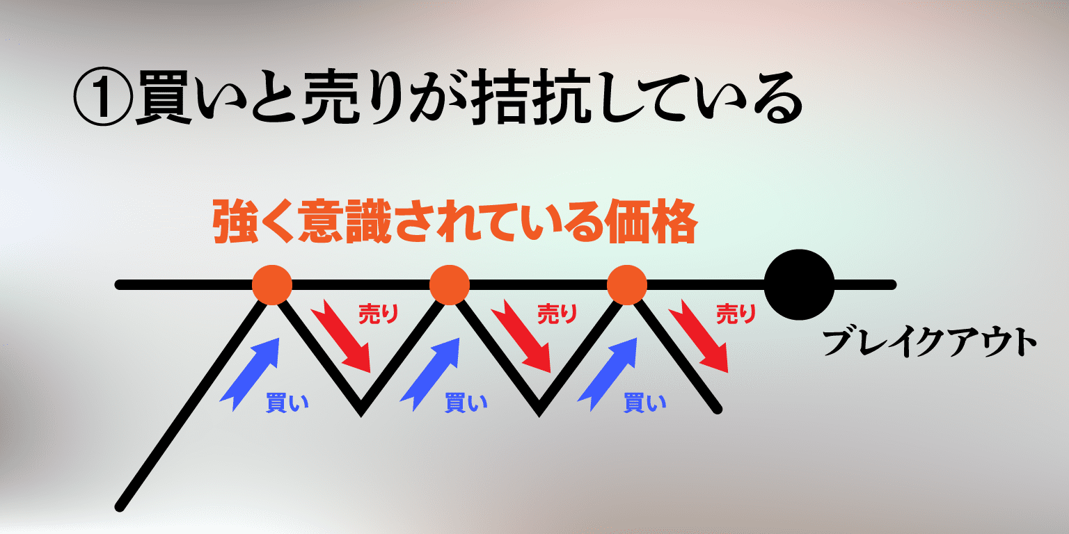 プラチナシングルライン