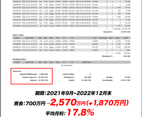 松本監修FXトレード指南