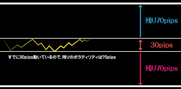 愛トレFX～約束された女神の相場領域～