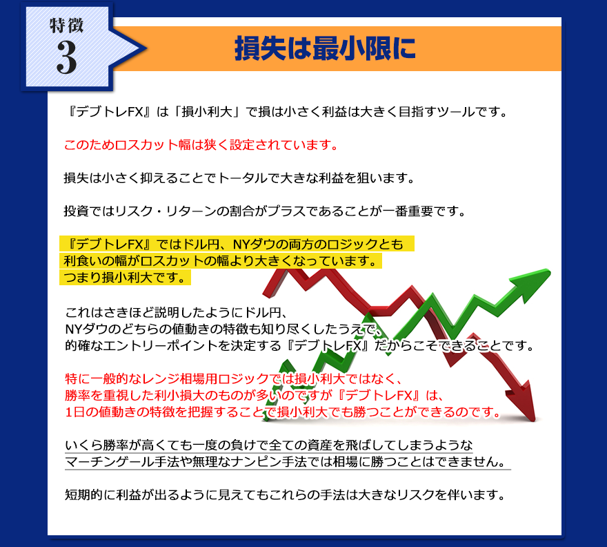 元みずほ証券 森田真之監修　『デブトレFX』