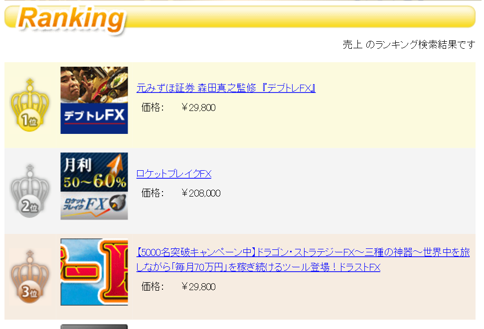 元みずほ証券 森田真之監修　『デブトレFX』ランキング