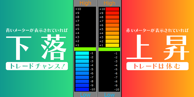 不動式 FX専業トレーダープロフェッショナルスクール