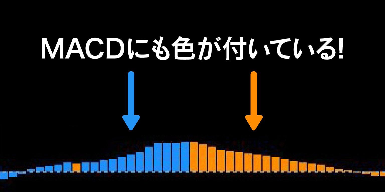 FXエリート・スキャルマスター～新・チューリッヒの公理～