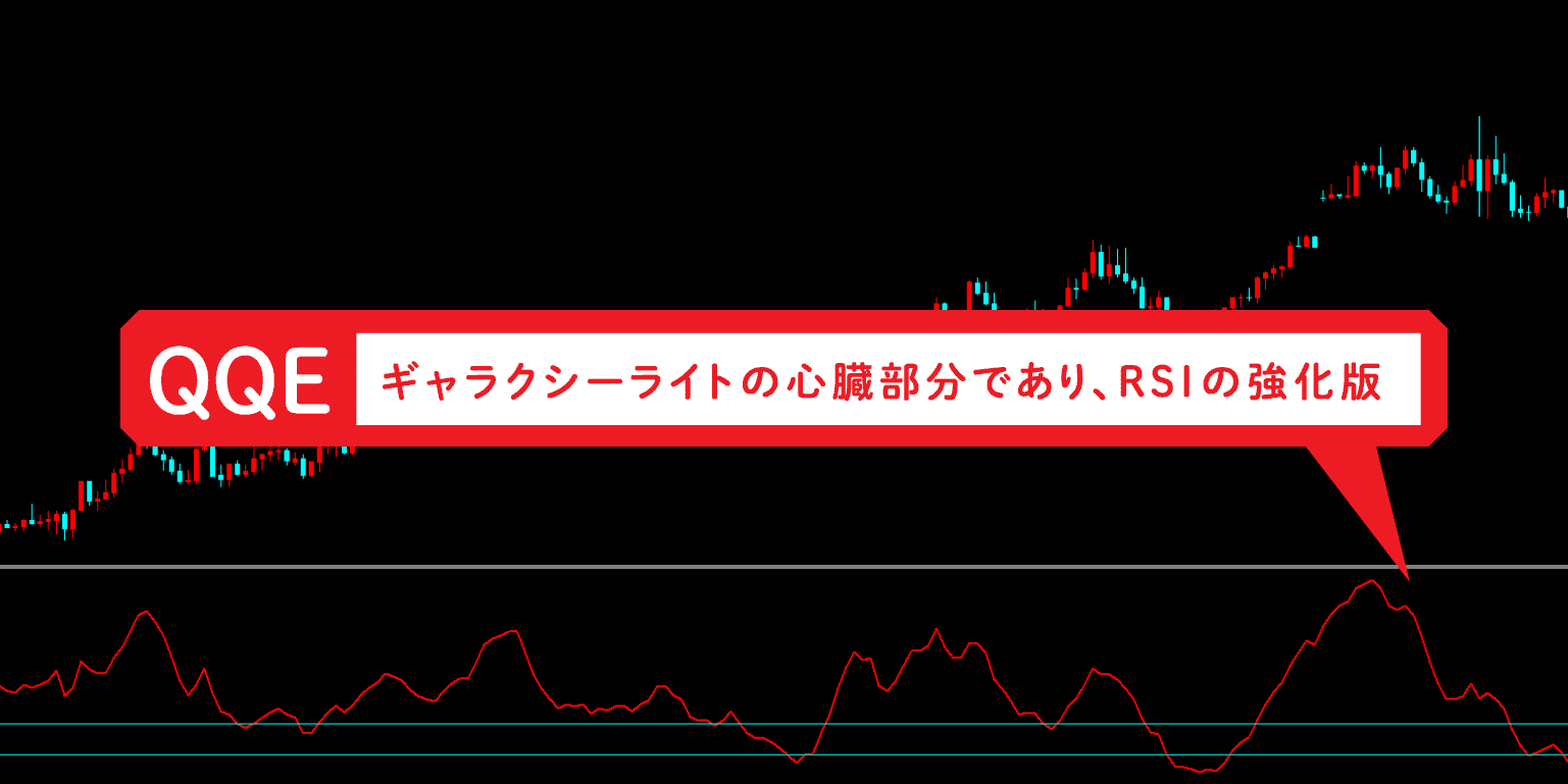 Galaxy Trade FX（ギャラクシートレンド FX）