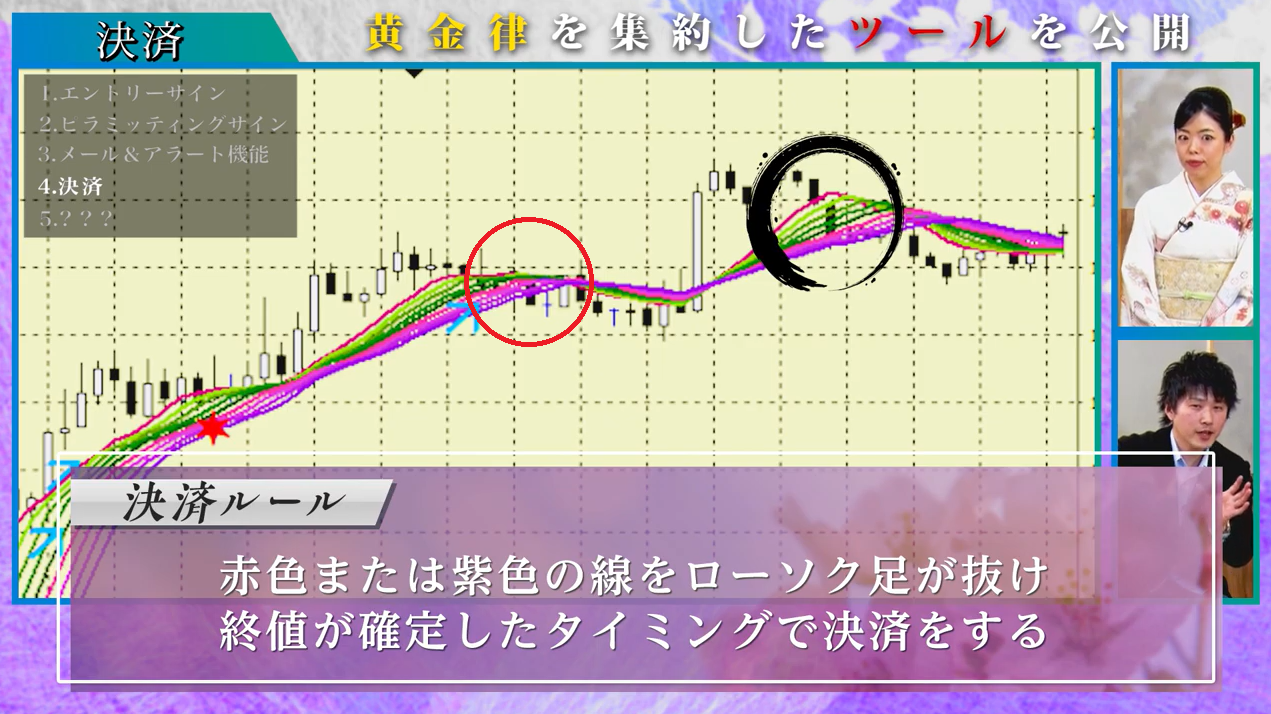 アマテラスFX