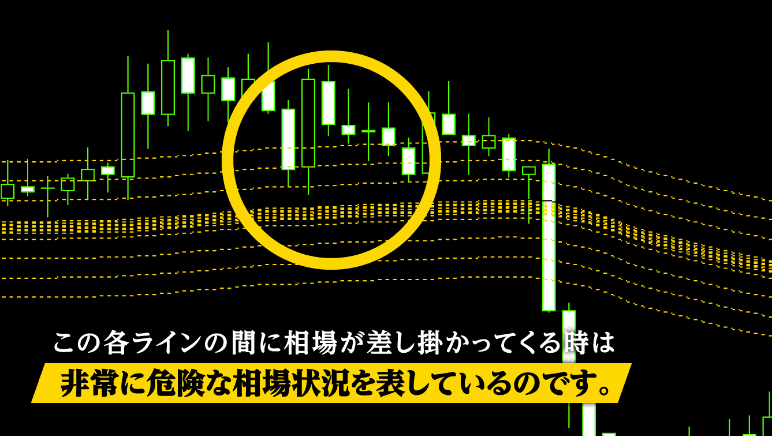 Gold Scal FX（ゴールドスキャルFX）