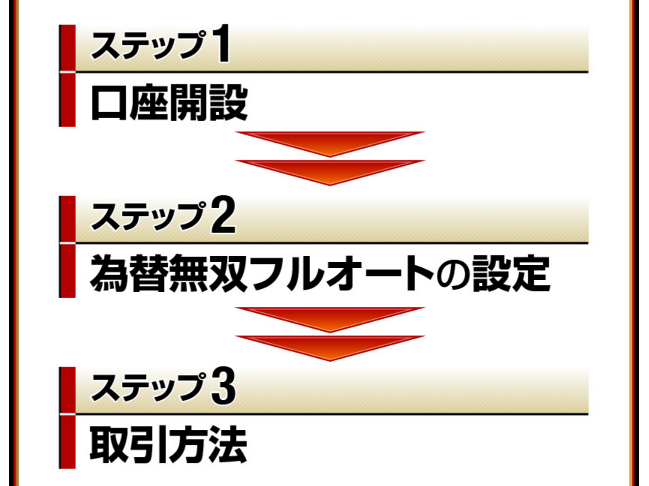 ≪完全無料≫為替無双フルオート