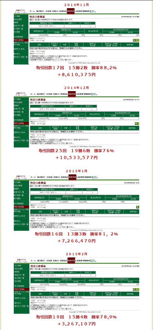 金匠投資塾（金匠塾）