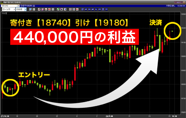 神風トレードシステム