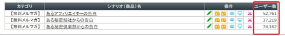 MAEZY秘密結社