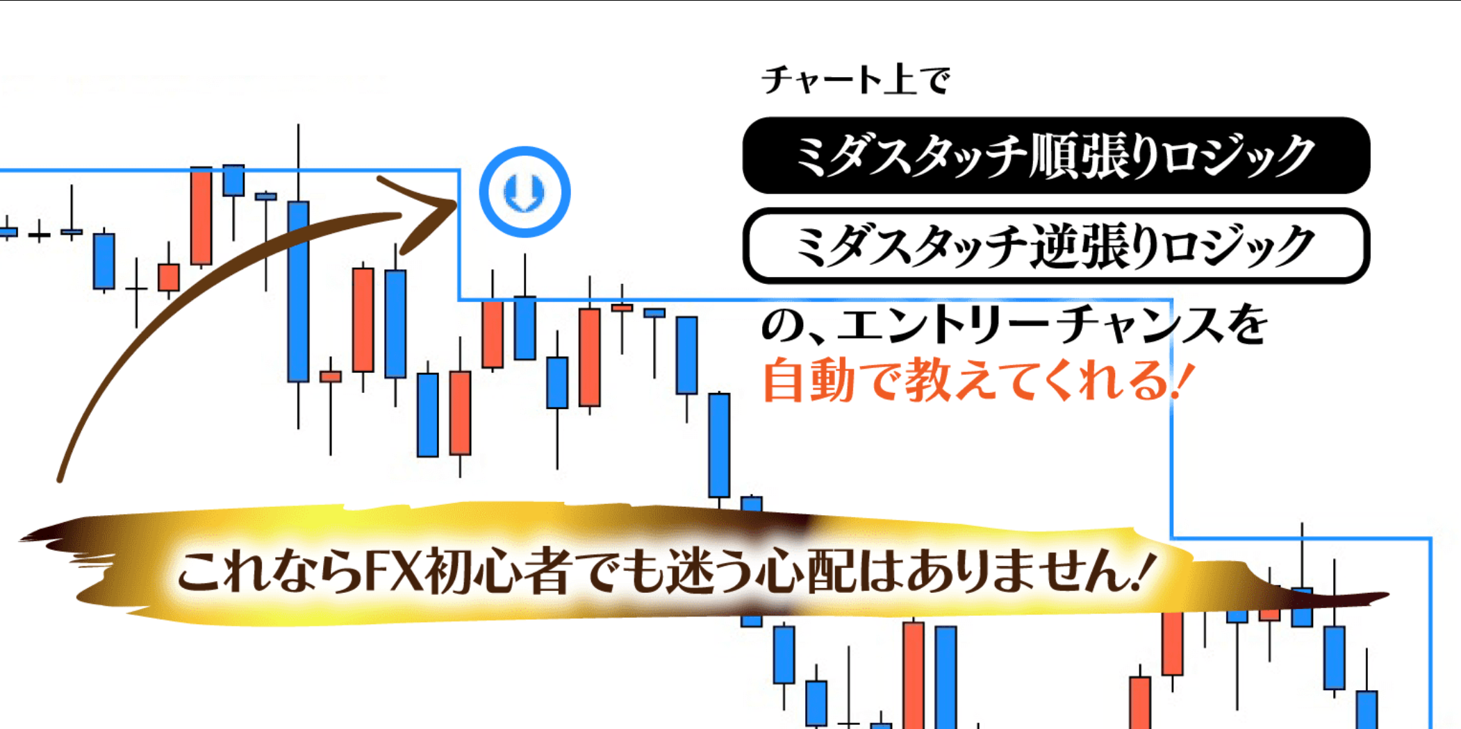 ミダスタッチ波動FX レジェンドアカデミーパッケージ