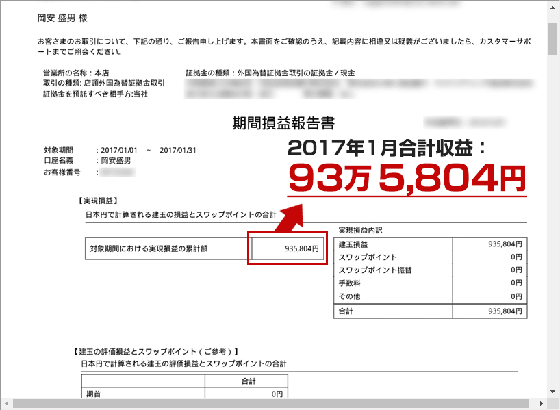 FX歴38年の重鎮！岡安盛男のFX極