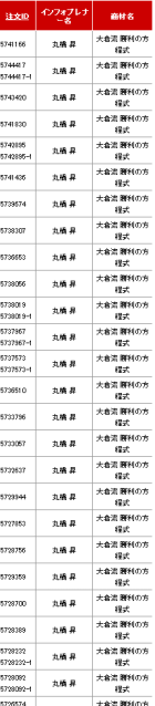 大倉流勝利の方程式注文