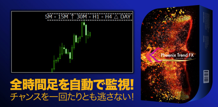 Phoenix Trend FX（フェニックス・トレンド FX）