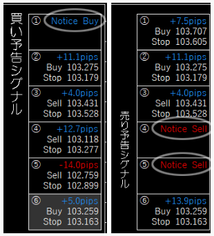 Platinum Kubera FX（プラチナクベーラFX）