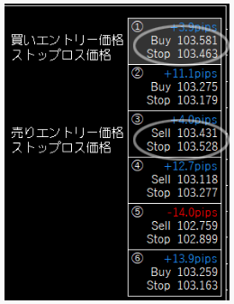 Platinum Kubera FX（プラチナクベーラFX）