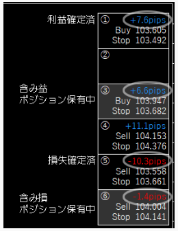 Platinum Kubera FX（プラチナクベーラFX）