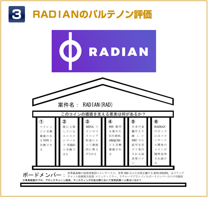 ラディアン（RADIAN）