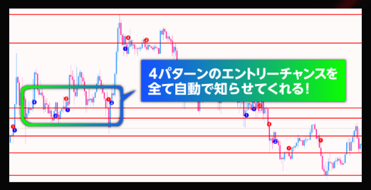 The Secret FX（ザ・シークレットFX）