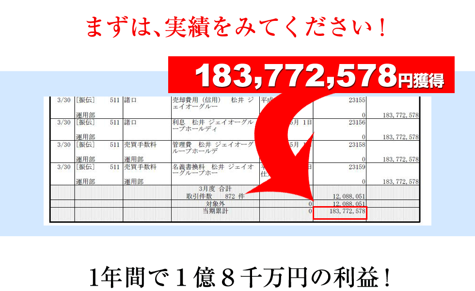 紫垣式「5つの株トレードメソッド」