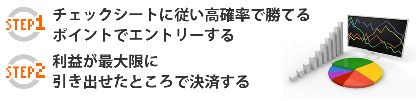 菅原式日経225先物デイトレード塾