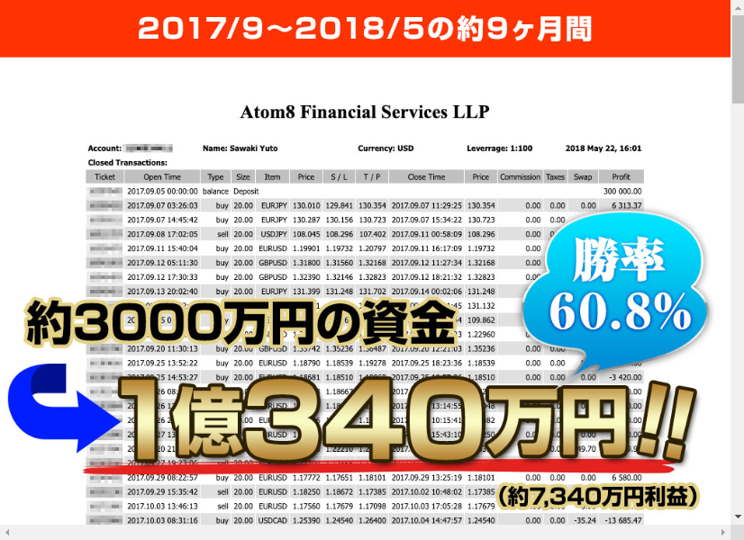 Time-Saving FX（タイムセービングFX）