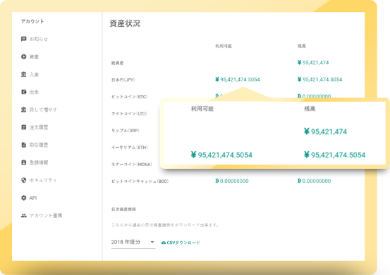 仮想通貨アービシステム『T・F・A』