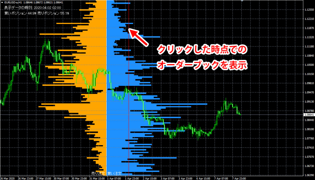 World Order System（ワールド オーダー システム）